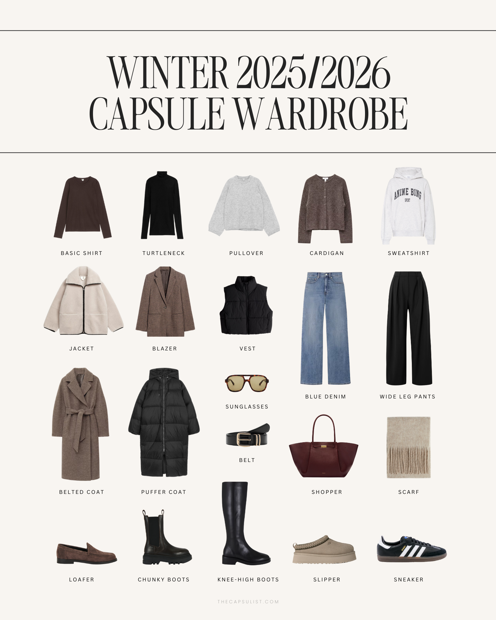 Winter 2025/2026 capsule wardrobe with minimalist cold-weather essentials — chunky knits, wool coats, denim, boots, and neutral accessories.