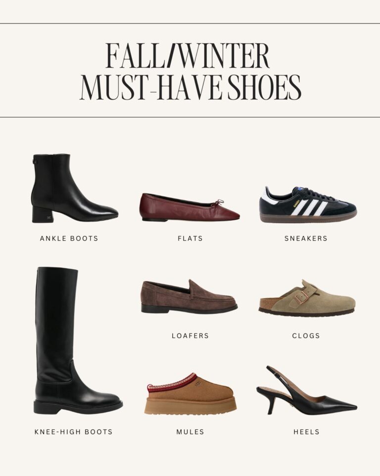 Fall/Winter capsule shoe collection—ankle boots, flats, sneakers, loafers, clogs, knee-high boots, mules, heels.