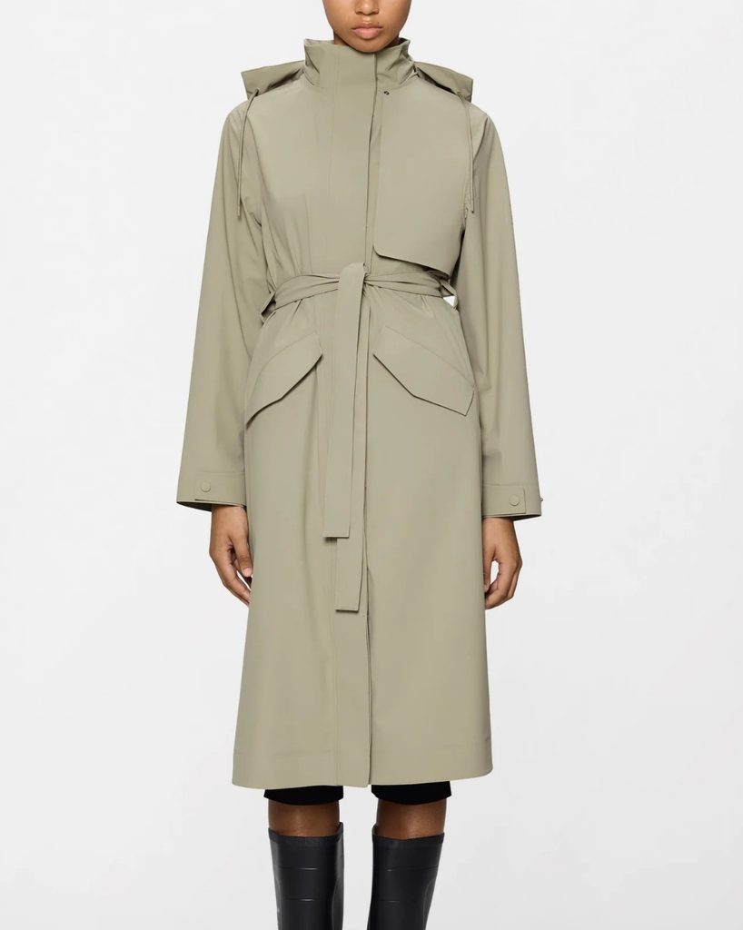 best raincoats for women